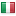 levels.io server is located in Italy
